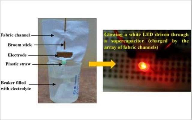 IIT-Kharagpur researchers generate electricity from wet clothes