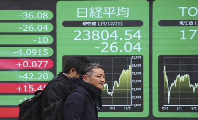 Tokyo, World shares edged higher on Wednesday as some markets wrapped up trading for 2020, anticipating a dose of fresh support for the U.S. economy and efforts to speed up coronavirus vaccinations to help curb the pandemic. Shares rose in London, Paris, Hong Kong and Shanghai. Tokyos benchmark fell back after surging to a 30-year high on Tuesday. Gains were modest after a lackluster day on Wall Street, as the boost from President Donald Trumps signing of a USD 900 billion coronavirus relief package faded. On Wednesday, Britain authorised use of a second COVID-19 vaccine, becoming the first country to greenlight an easy-to-handle shot that its developers hope will become the "vaccine for the world." The United Kingdom government said the Medicines and Healthcare Products Regulatory Agency okayed emergency authorization for the vaccine developed by Oxford University and UK-based drugmaker AstraZeneca. In another boost for sentiment, the European Unions top officials formally signed a trade deal with the United Kingdom governing economic ties following the UK's departure from the bloc. Following the signature ceremony in Brussels, the documents were to be flown across to London RAF plane for endorsement by British Prime minister Boris Johnson. The long-sought agreement should help smooth post-Brexit dealings but still requires approval from legislatures in Britain and the EU. Britain's FTSE 100 edged 0.2per cent higher to 6,614.11 and Germany's DAX was up 0.1per cent at 13,779.89. The CAC 40 in Paris also rose 0.1per cent, to 5,617.24. U.S. futures also advanced, with the contracts for the S&P 500 and Dow industrials both up 0.4per cent. Trading is thin with many traders already finished for the year. "The data calendar is empty globally until US initial jobless claims tomorrow evening. It is unlikely that there will be anybody left at their screens to react to it,'' Jeffrey Halley of Oanda said in a commentary. However, he noted, "Markets are likely to drift in this scenario and be more vulnerable than usual to headline surprises.'' In Asian trading, buying of Chinese technology companies helped push Hong Kong's Hang Seng 2.2per cent higher, to 27,147.11. Shares in e-commerce giant Alibaba jumped 6.4per cent, recovering some steep losses after government regulators launched an anti-monopoly investigation and suspended the stock market debut of Ant Group, an online finance platform in which Alibaba owns a 33per cent stake. The Shanghai Composite index gained 1.1per cent to 3,414.45, while the Kospi in South Korea jumped 1.9per cent to 2,837.08. Japans Nikkei 225 fell 0.5per cent to 27,444.17 as investors locked in gains a day after it surged more than 2per cent to its highest level in more than 30 years. Japanese markets will be closed Thursday through the end of the week, reopening Jan. 4. The Tokyo exchange formally marked the end of trading for the year, which began with the Nikkei 225 at about 23,000, noted Akira Kiyota, CEO of Japan the Exchange Group. The benchmark fell to 16,550 in March but like markets elsewhere has recovered with strong support from central banks and governments, Kiyota noted. "As a result, the Nikkei also hit a high bubble price for the first time in 30 years and yesterday it exceeded 27,000 and the market development was solid throughout the year," he said. Australia's S&P/ASX 200 lost 0.3per cent to 6,682.40. Stocks fell slightly Tuesday on Wall Street as investors turned cautious a day after major indexes closed at their latest record highs. The S&P 500 slipped 0.2per cent to 3,727.04. The Dow Jones Industrial Average dropped 0.2per cent, to 30,335.67. The tech-heavy Nasdaq slid 0.4per cent, to 12,850.22 in its first decline in four days as investors shifted money away from technology companies, which have been among of the biggest winners since the pandemic began. With two days of trading left in 2020, the S&P 500 was up 15.4per cent this year, while the Nasdaq was up 43.2per cent. An effort by Trump to get bigger, USD2,000 COVID-19 relief checks for individuals stalled in the Republican-led Senate. For now, USD600 checks are set to be delivered, along with other aid, in one of the largest rescue packages of its kind. Investors have been waiting months for such help, which economists say is needed to tide the economy over as coronavirus caseloads surge, leading governments to reimpose restrictions to stem the pandemic. In other trading Wednesday, U.S. benchmark crude oil gained 32 cents to USD48.32 per barrel in electronic trading on the New York Mercantile Exchange. It picked up 38 cents to USD48.00 per barrel on Tuesday. Brent crude, the international standard, added 32 cents to USD51.55 per barrel. The U.S. dollar fell to 103.33 Japanese yen from 103.54 yen. The euro rose to USD1.2260 from USD1.2249.